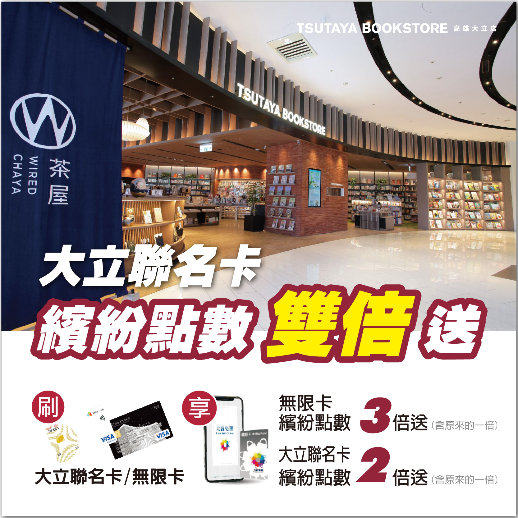 TSUTAYA BOOKSTORE聯名卡優惠